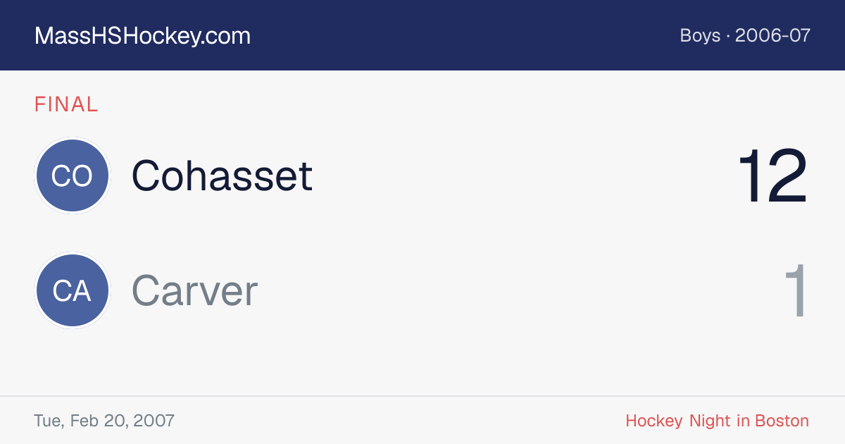 Cohasset at Carver score card