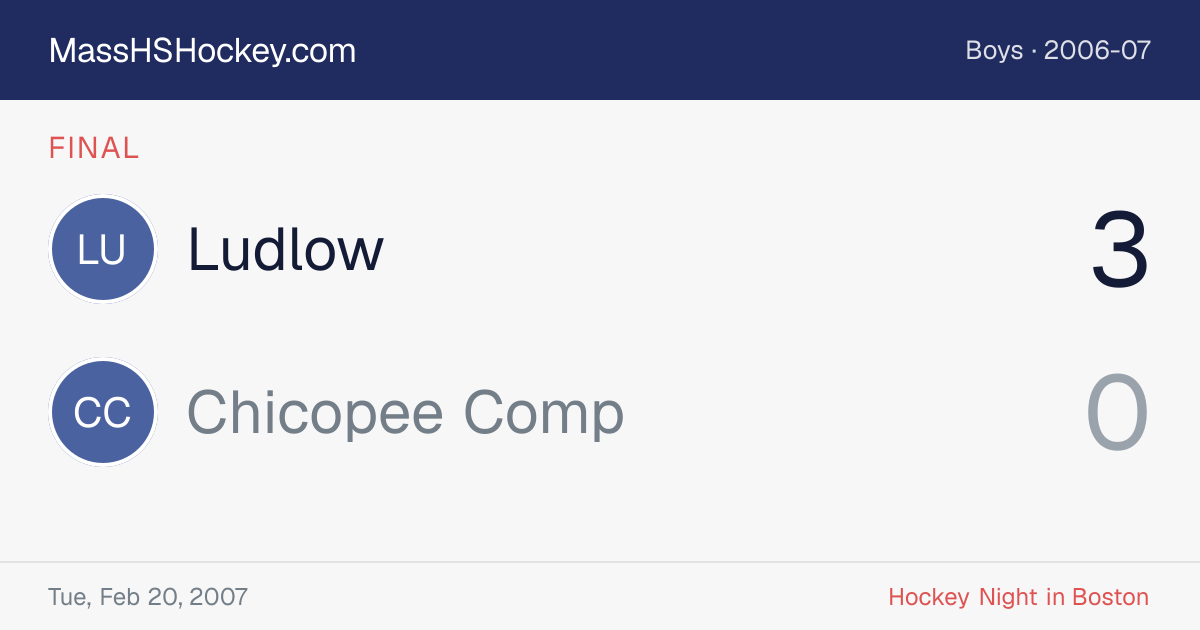 Ludlow at Chicopee Comp score card