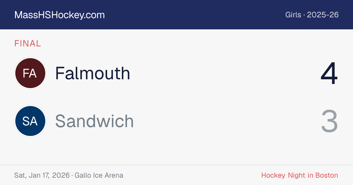 Falmouth at Sandwich score card