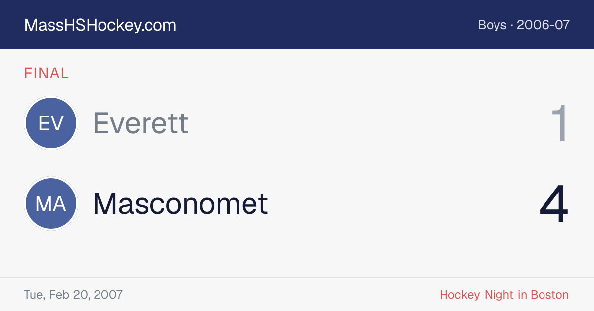Everett at Masconomet score card