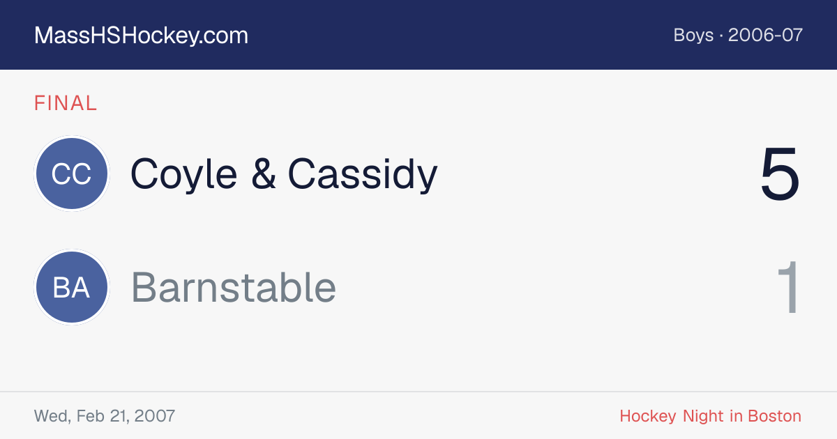 Coyle & Cassidy at Barnstable score card