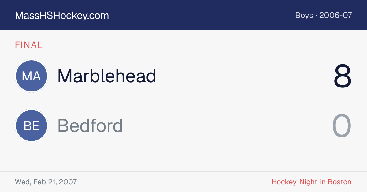 Marblehead at Bedford score card