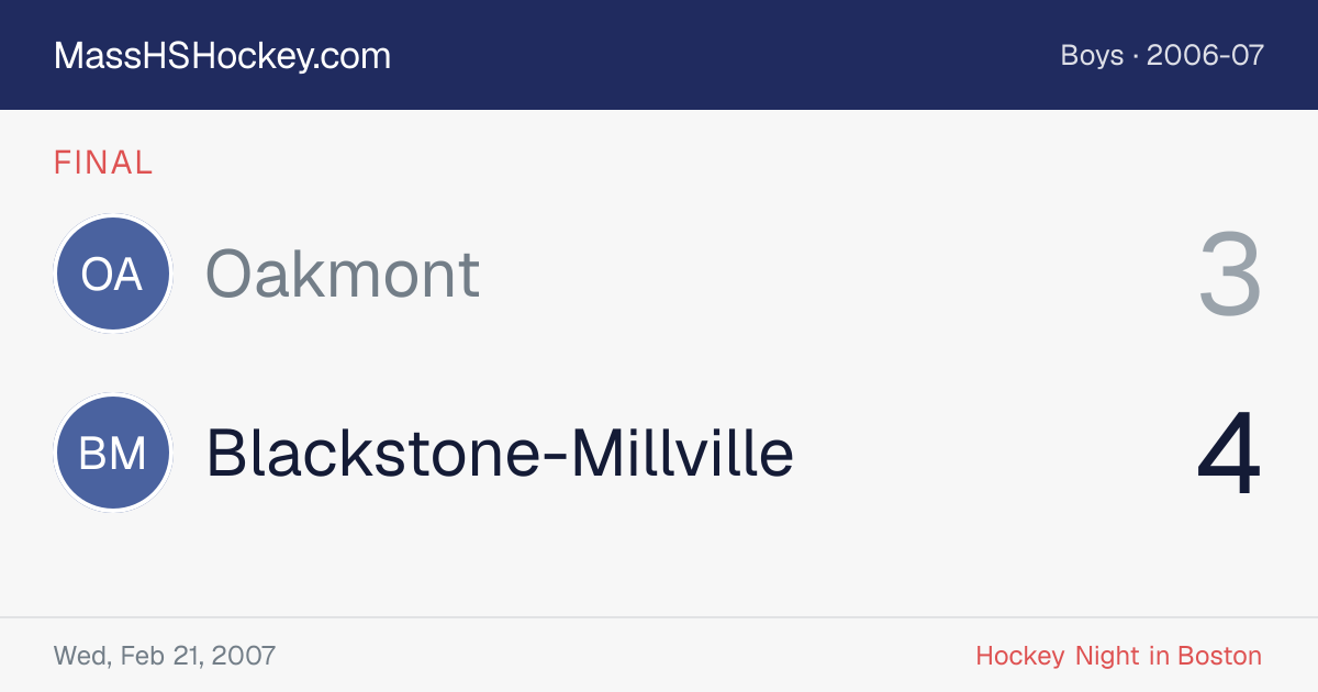 Oakmont at Blackstone-Millville score card