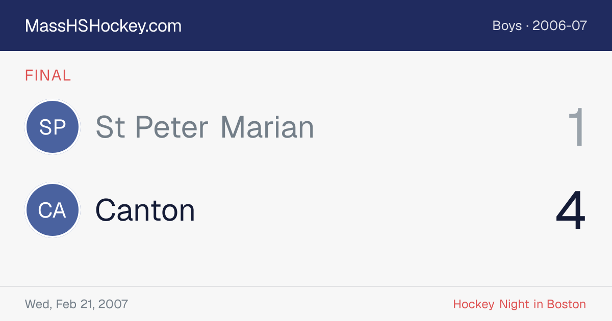 St Peter Marian at Canton score card