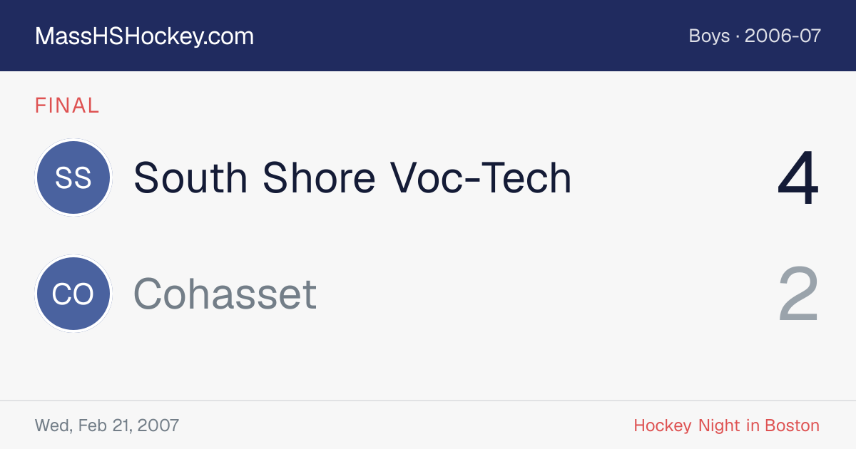 South Shore Voc-Tech at Cohasset score card