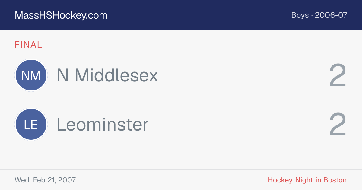 N Middlesex at Leominster score card