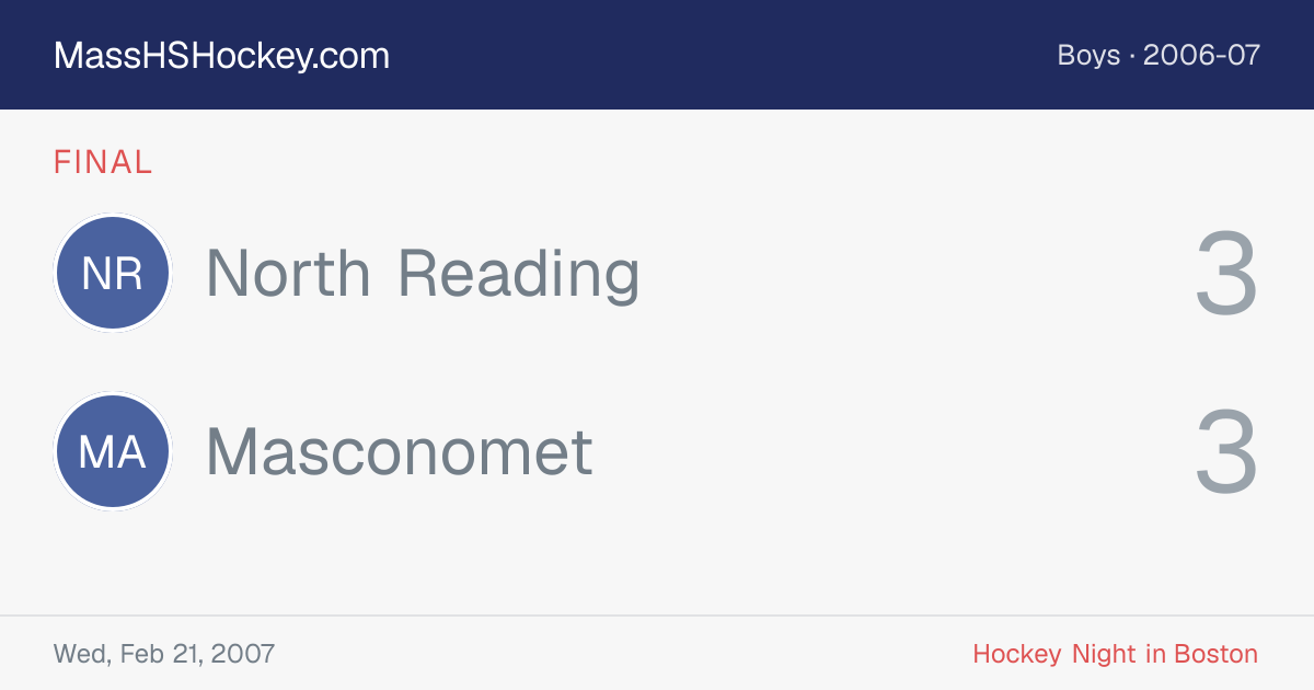 North Reading at Masconomet score card