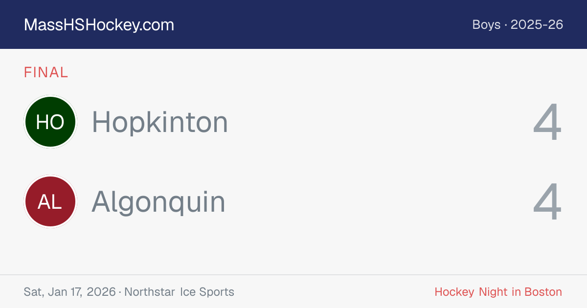 Hopkinton at Algonquin score card