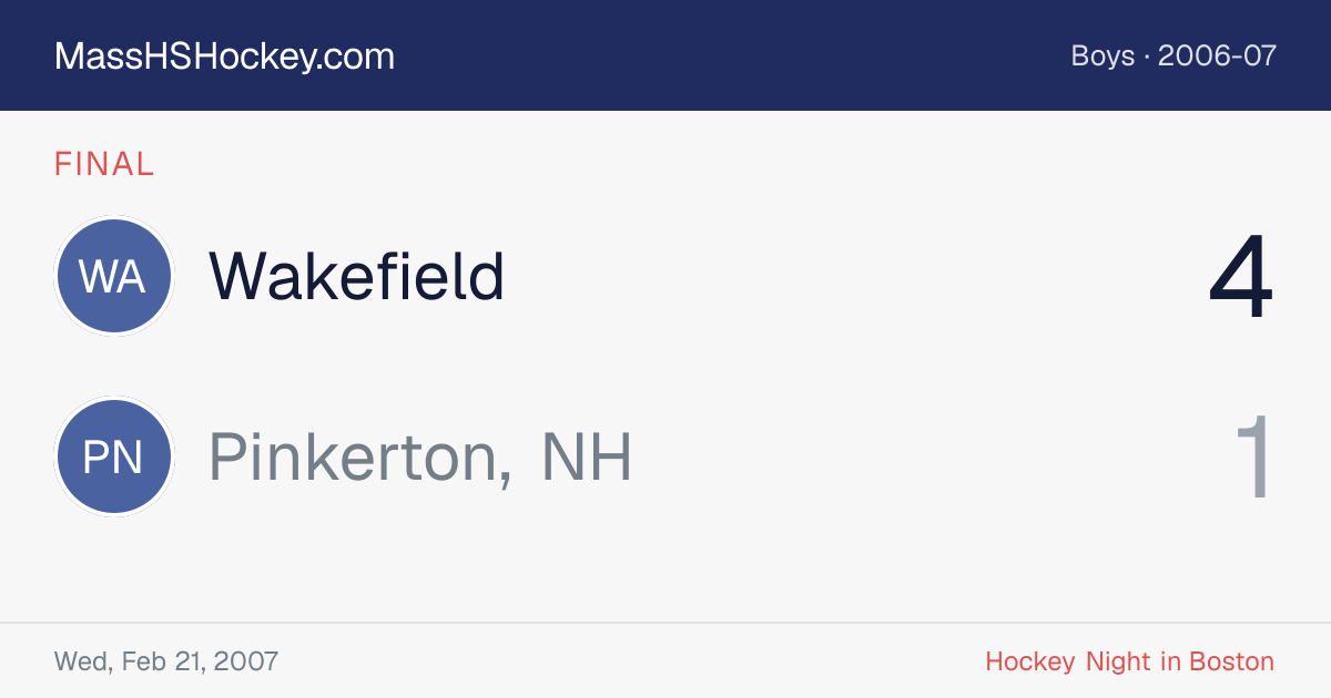 Wakefield at Pinkerton, NH score card