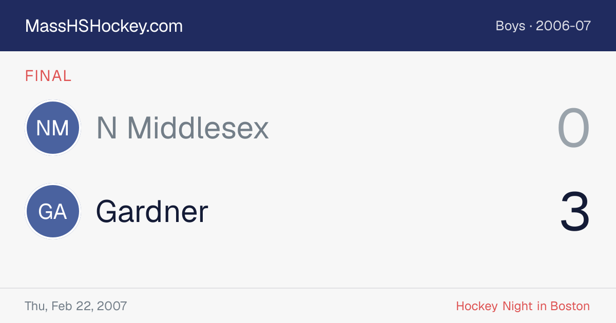 N Middlesex at Gardner score card
