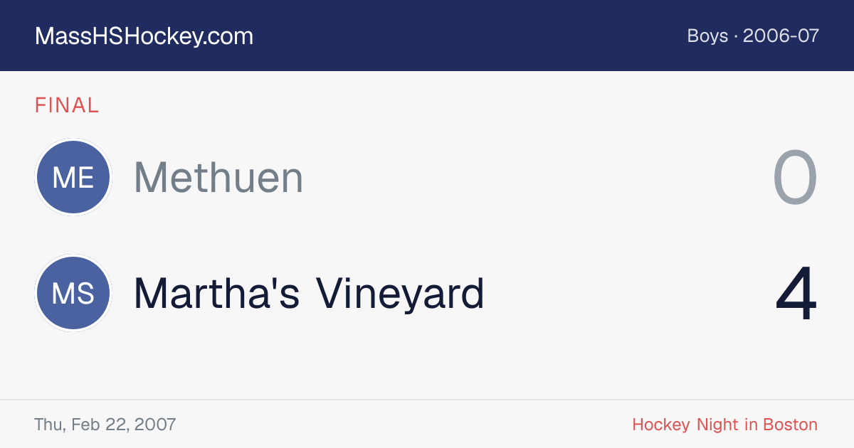 Methuen at Martha's Vineyard score card
