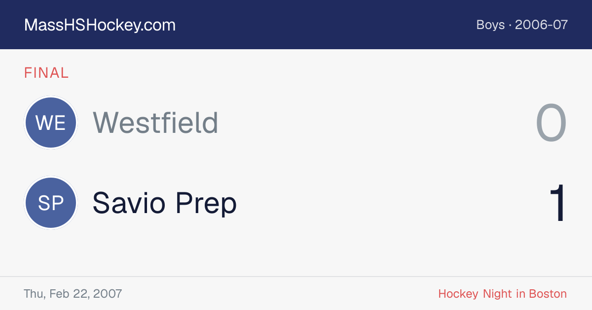 Westfield at Savio Prep score card