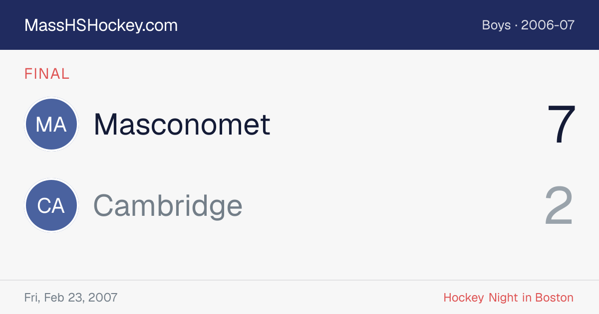 Masconomet at Cambridge score card