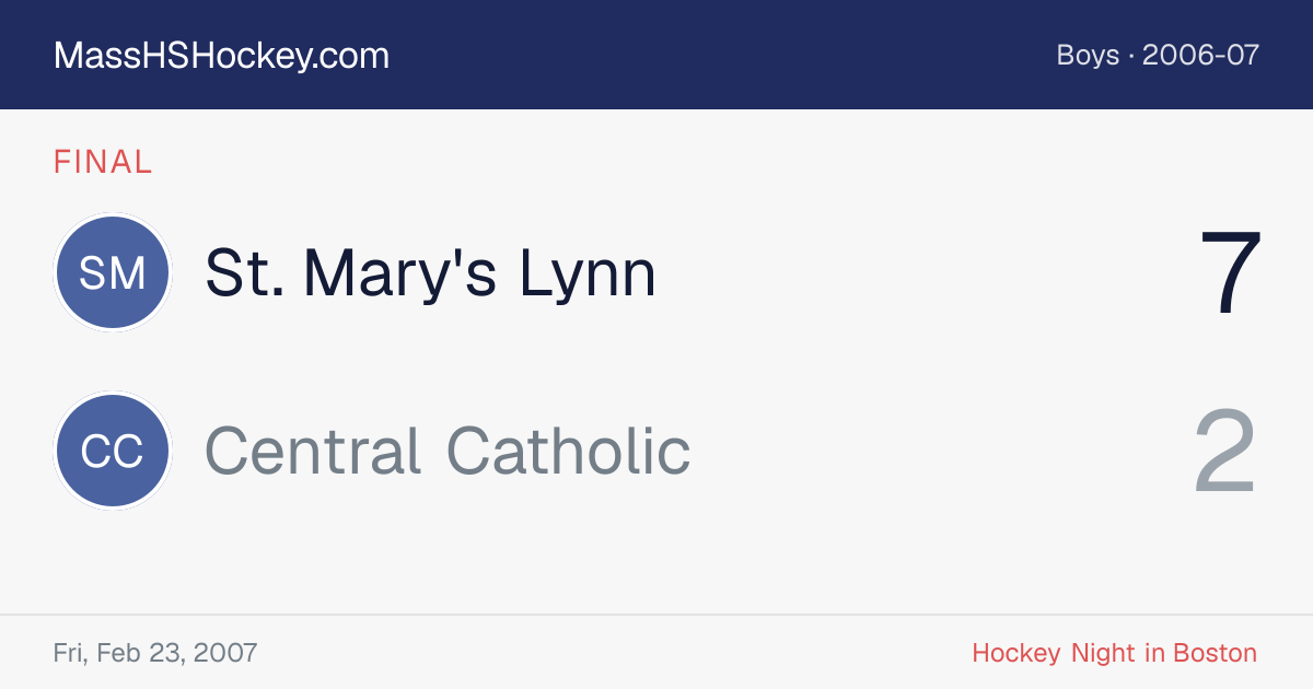 St. Mary's Lynn at Central Catholic score card