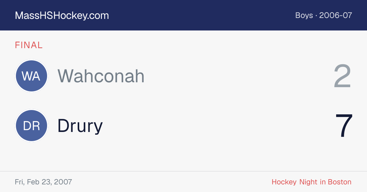 Wahconah at Drury score card