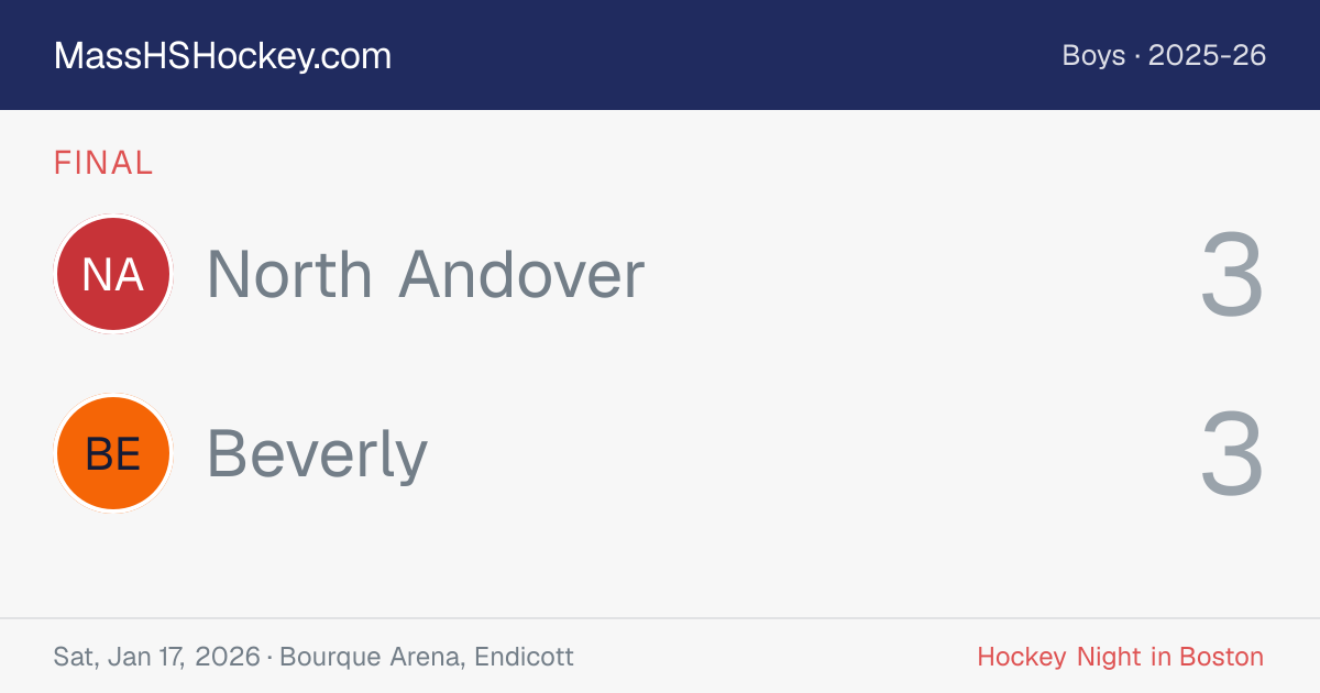 North Andover at Beverly score card