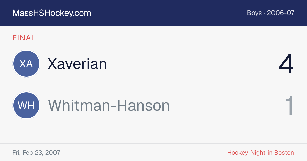 Xaverian at Whitman-Hanson score card