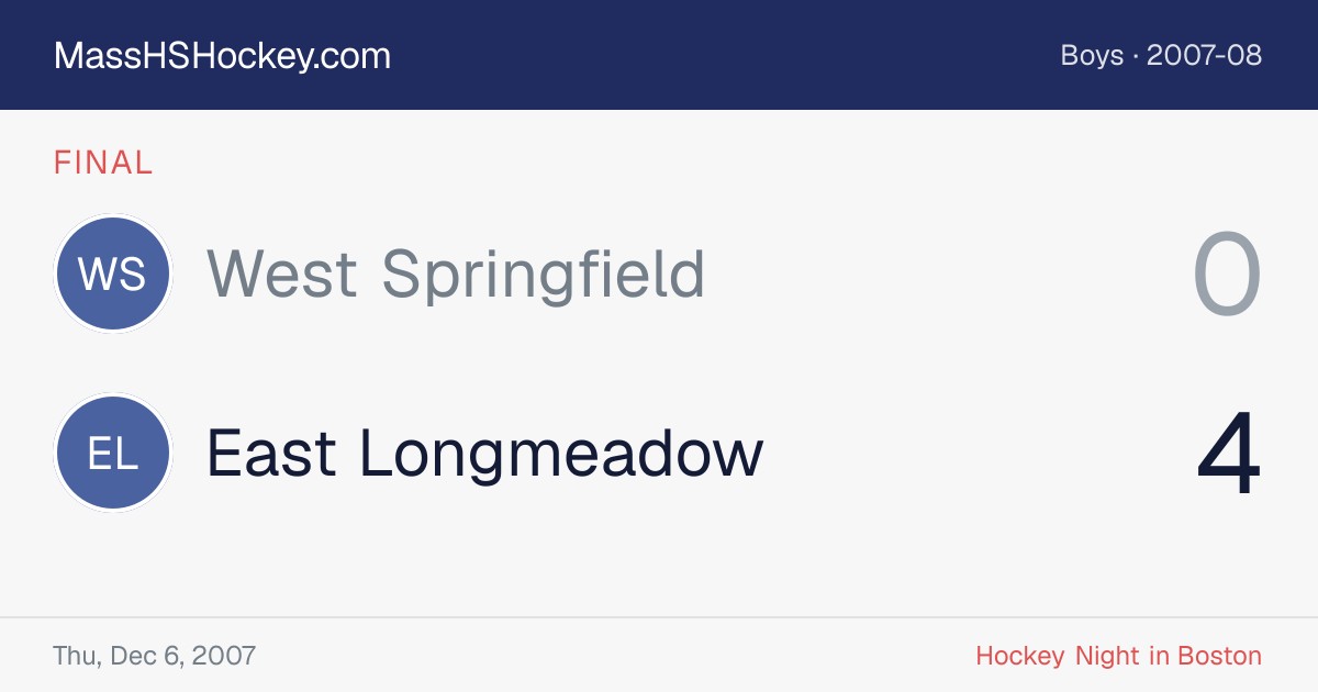 West Springfield at East Longmeadow score card
