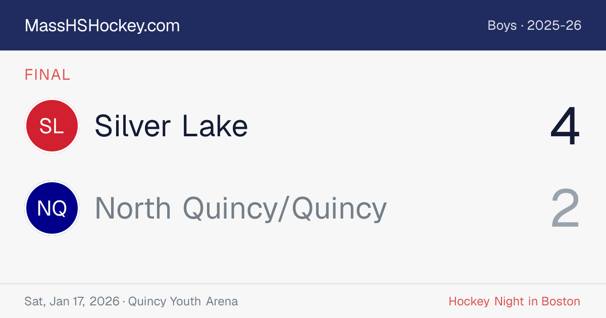 Silver Lake at North Quincy/Quincy score card