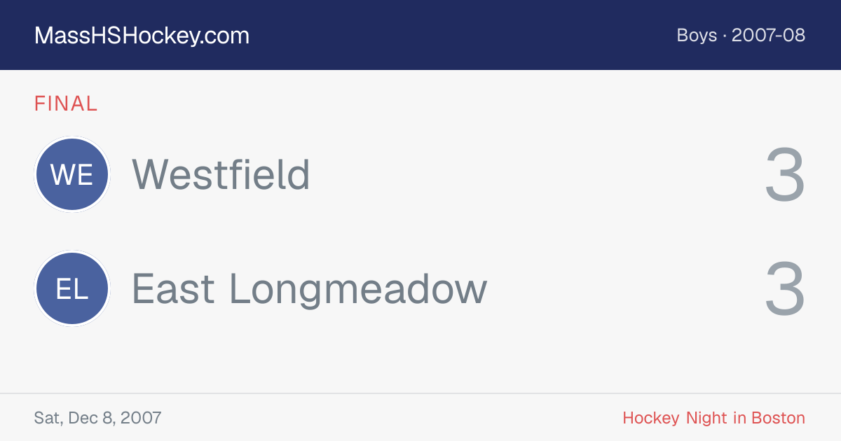 Westfield at East Longmeadow score card