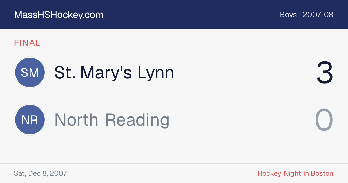 St. Mary's Lynn at North Reading score card