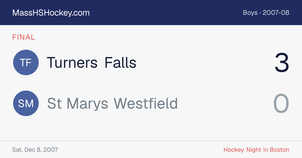 Turners Falls at St Marys Westfield score card