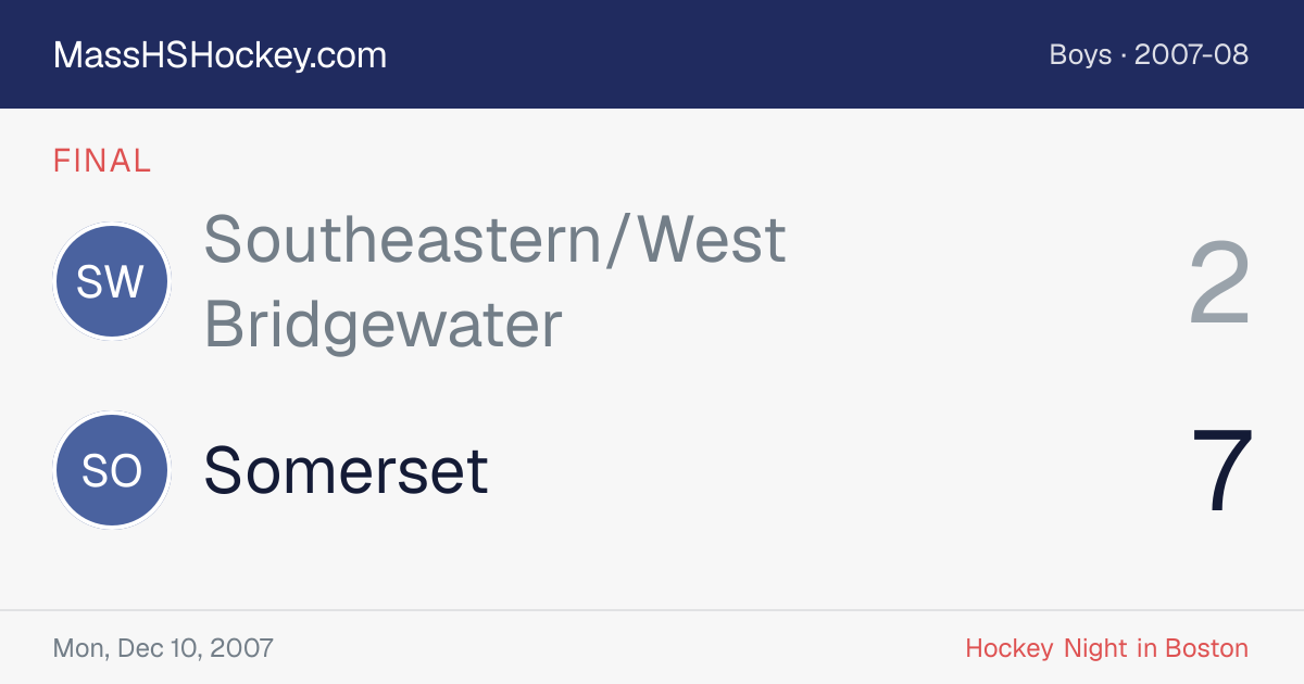 Southeastern/West Bridgewater at Somerset score card