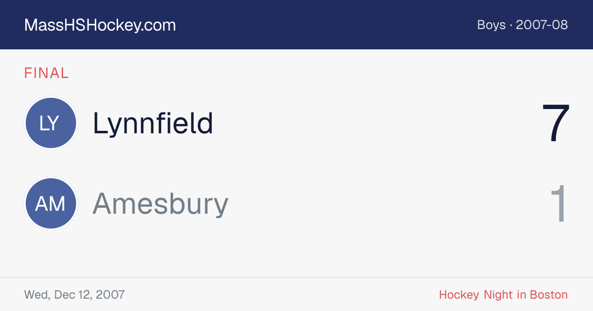 Lynnfield at Amesbury score card