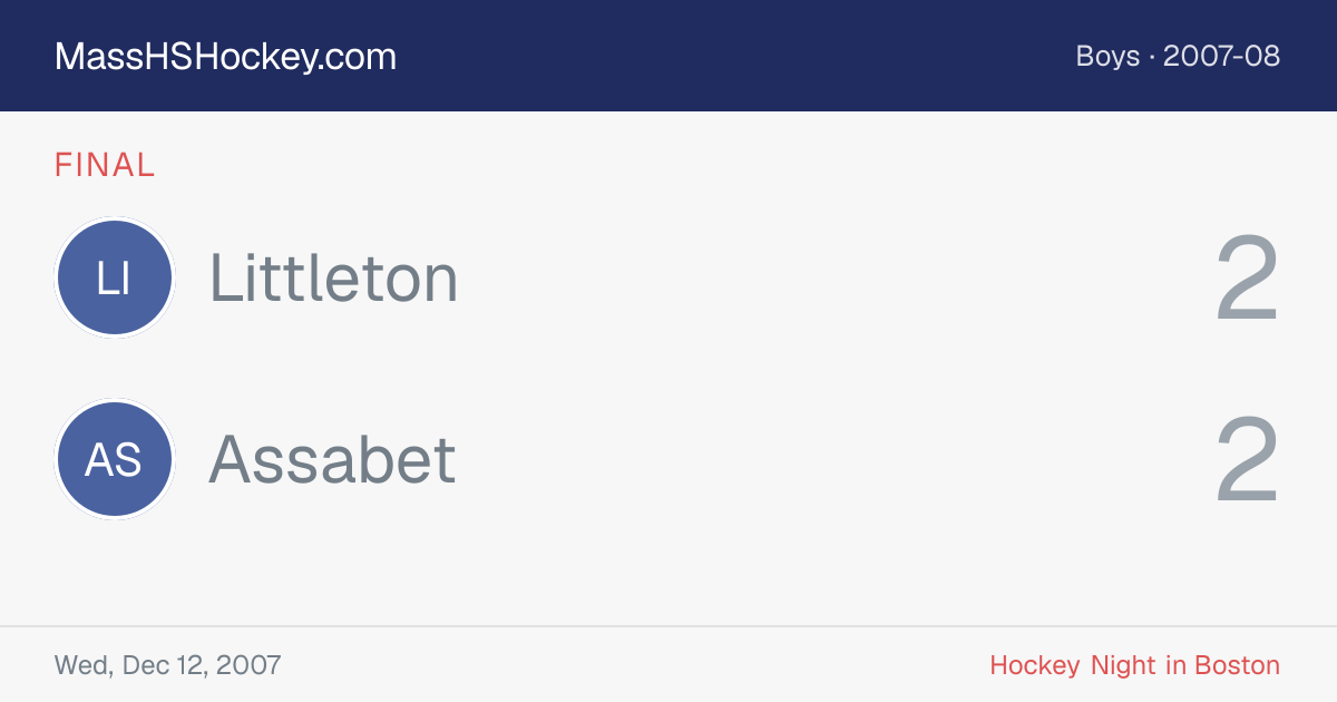 Littleton at Assabet score card