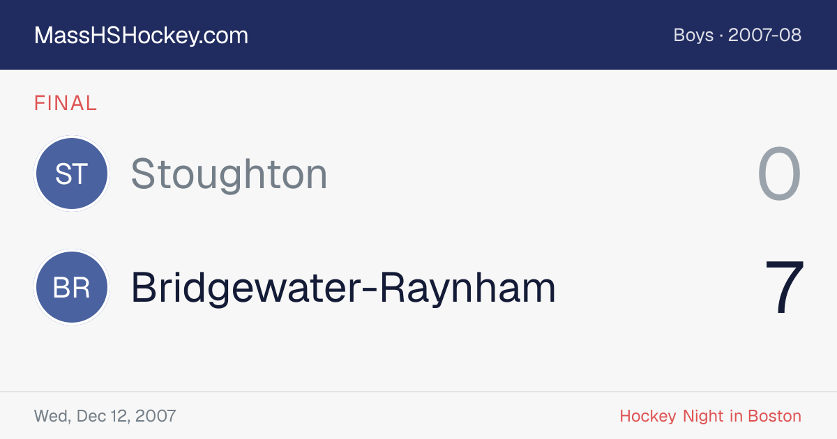 Stoughton at Bridgewater-Raynham score card