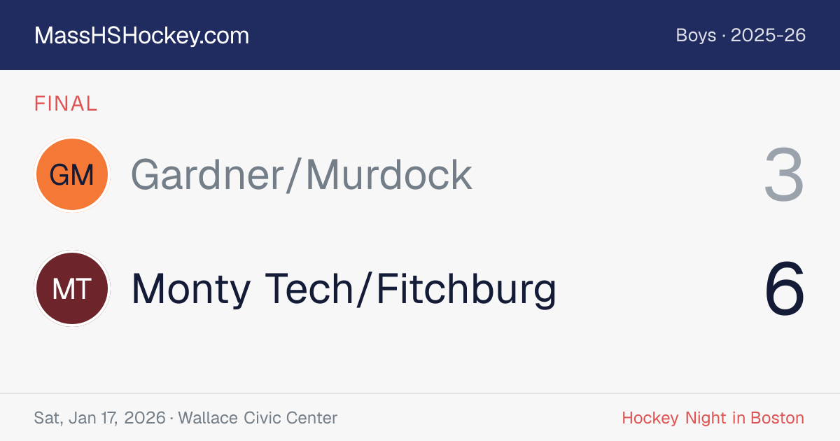 Gardner/Murdock at Monty Tech/Fitchburg score card