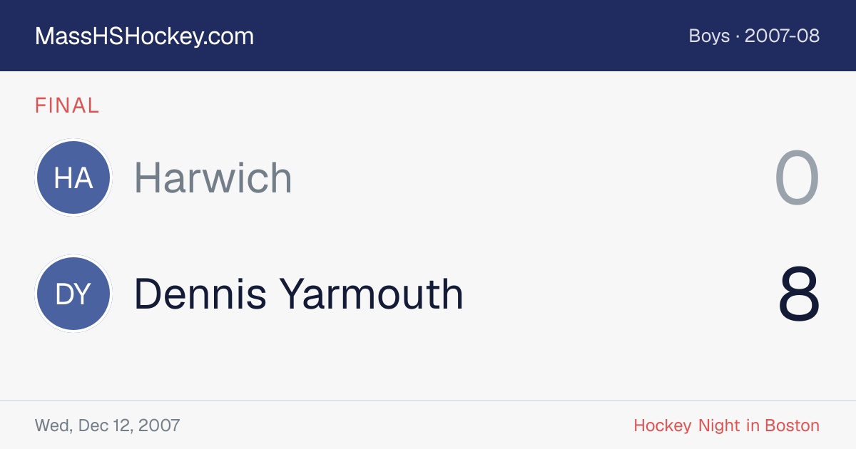 Harwich at Dennis Yarmouth score card