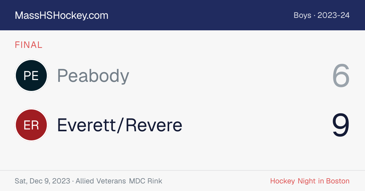 Peabody at Everett/Revere score card