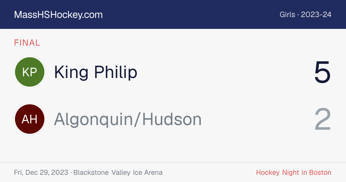 King Philip at Algonquin/Hudson score card
