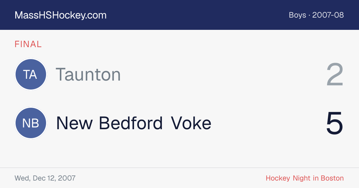 Taunton at New Bedford Voke score card
