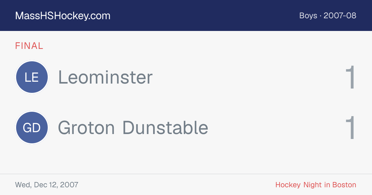 Leominster at Groton Dunstable score card