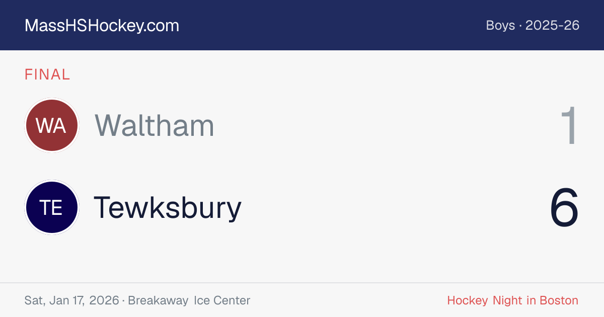 Waltham at Tewksbury score card