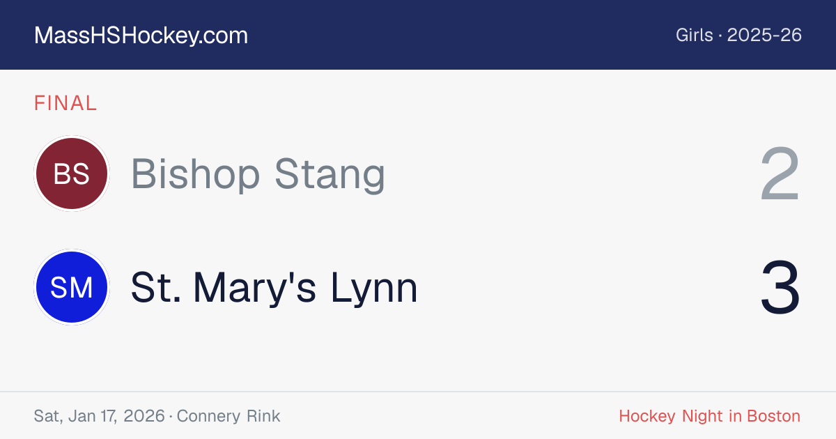 Bishop Stang at St. Mary's Lynn score card