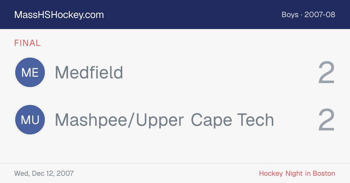Medfield at Mashpee/Upper Cape Tech score card