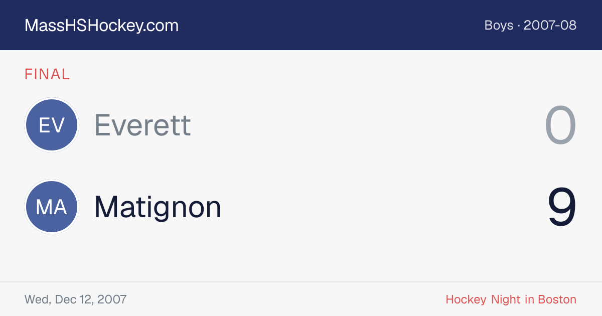 Everett at Matignon score card