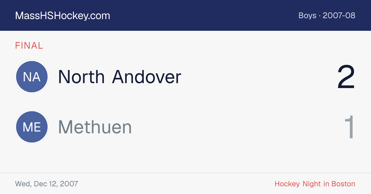 North Andover at Methuen score card