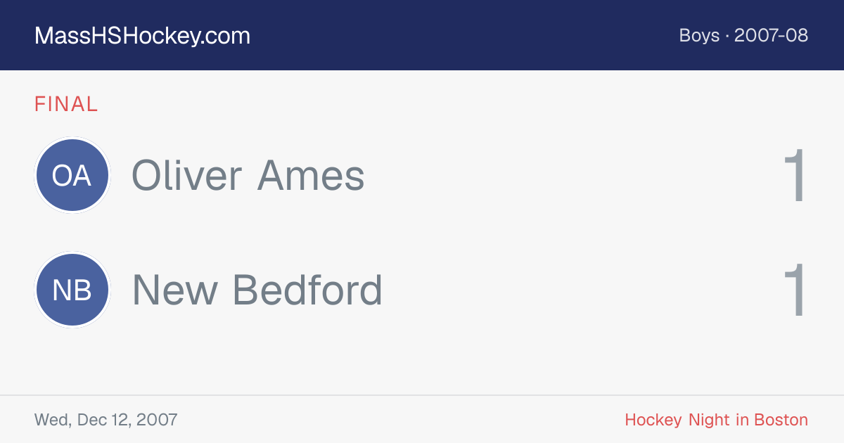 Oliver Ames at New Bedford score card