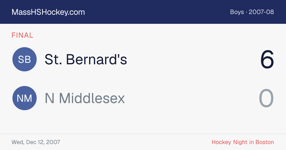 St. Bernard's at N Middlesex score card