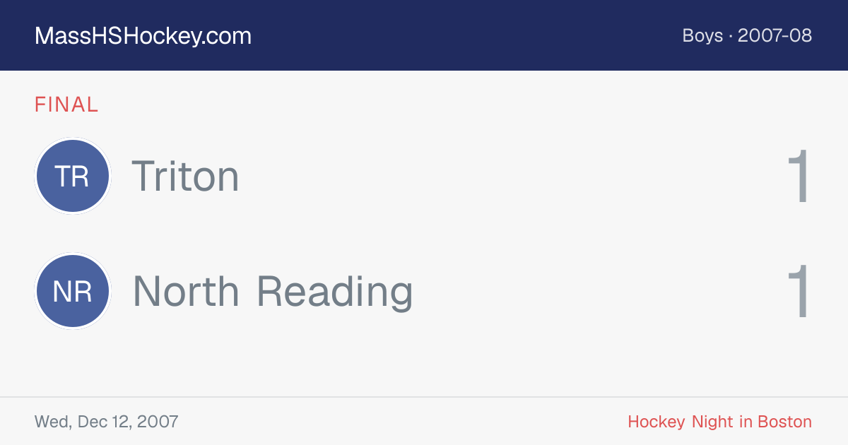 Triton at North Reading score card