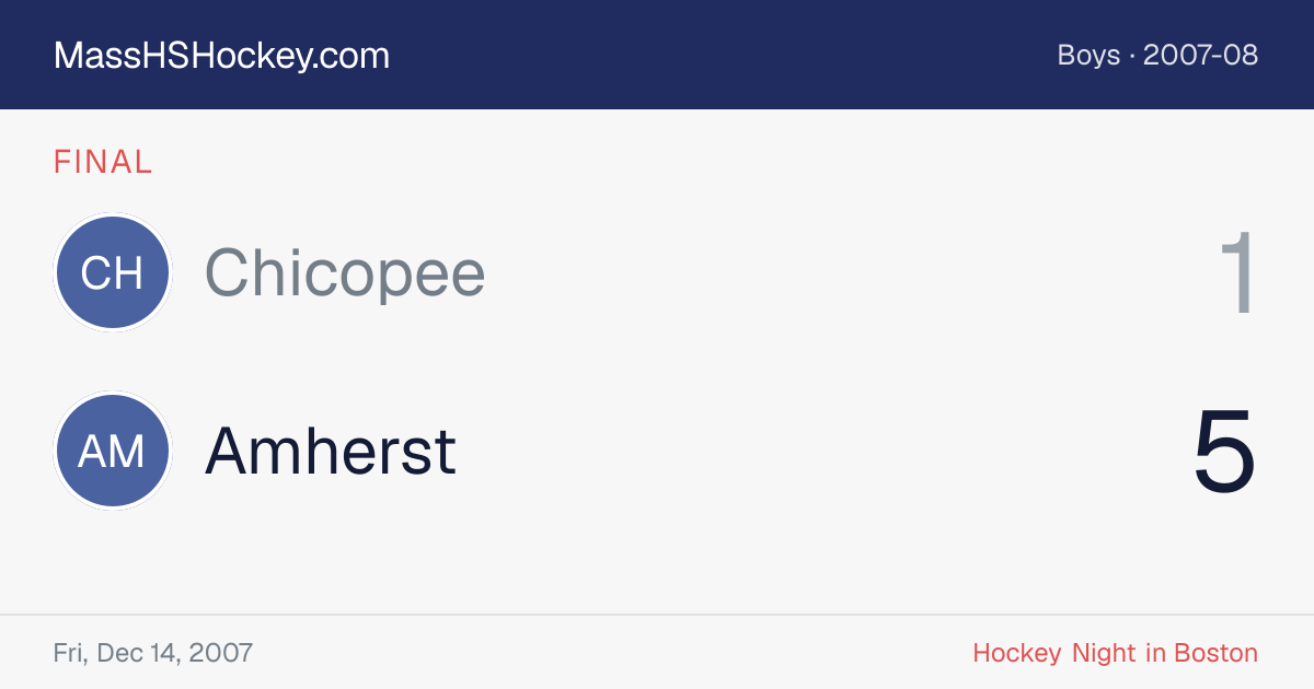 Chicopee at Amherst score card