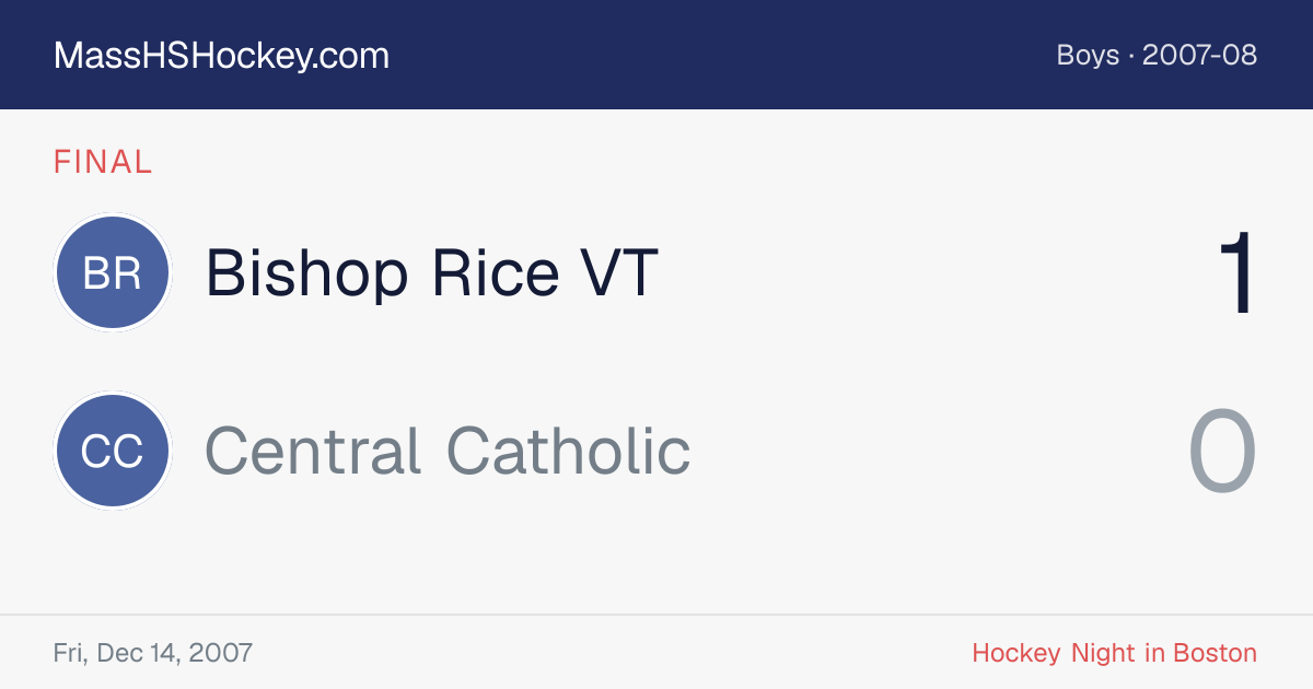 Bishop Rice VT at Central Catholic score card