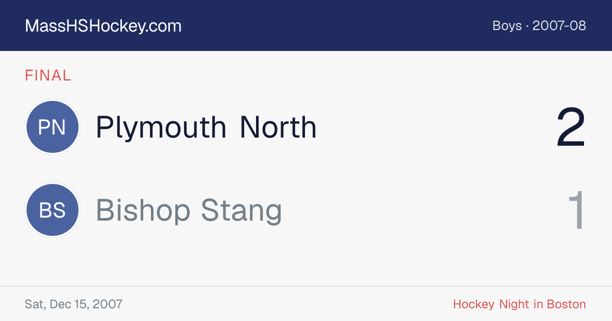 Plymouth North at Bishop Stang score card