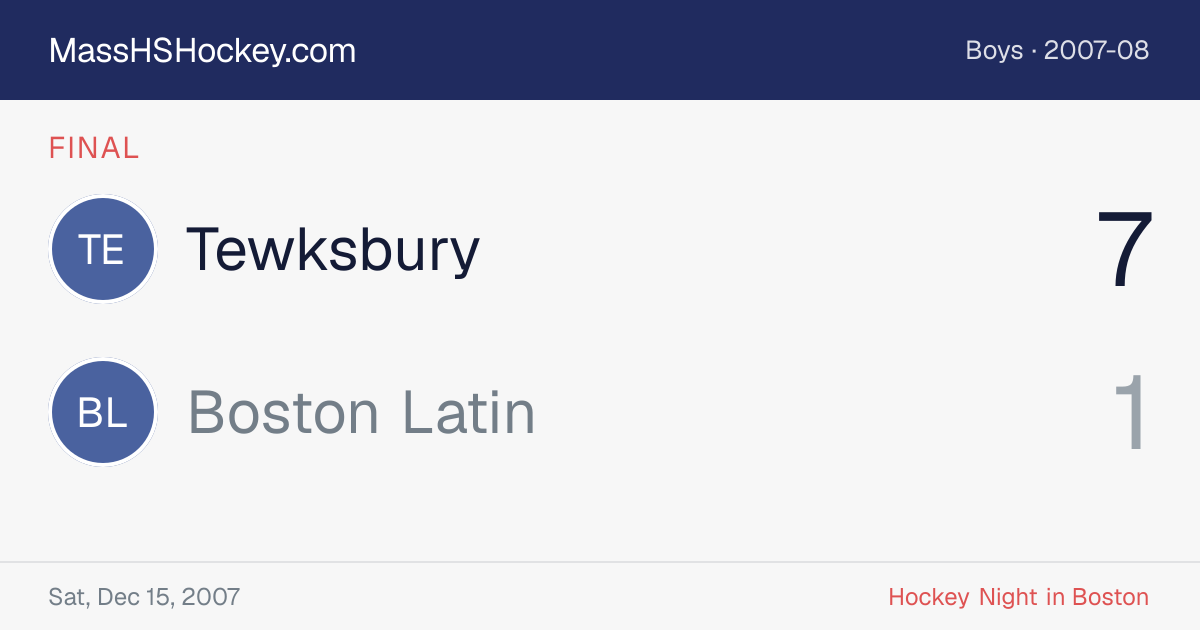 Tewksbury at Boston Latin score card