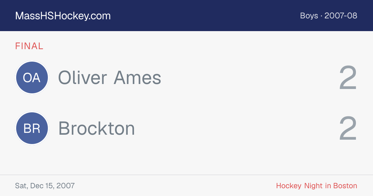 Oliver Ames at Brockton score card