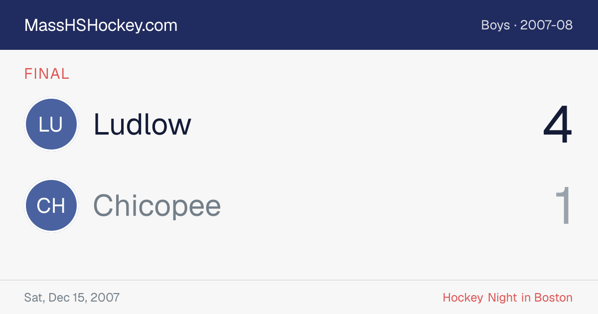 Ludlow at Chicopee score card